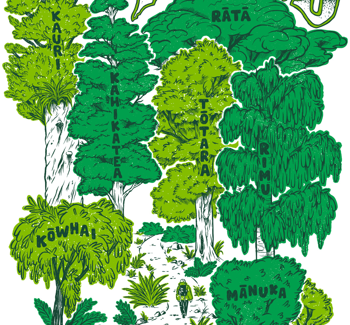 Trees Please T-Shirt • Aotearoa Native Trees